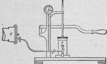 Method Of Testing Plumbing In Minneapolis 309