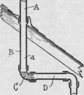 Obstruction Of A Vent Pipe 307