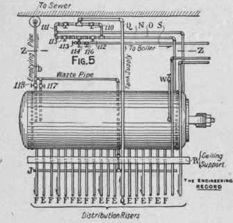 PLAN OF COLD WATER DRUM,