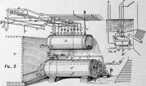 PLUMBING IN THE BANK OF AMERICA BUILDING, NEW YORK CITY.