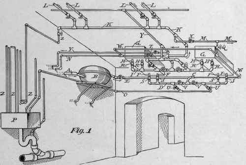 PLUMBING IN THE HOLLAND HOUSE, NEW YORK.