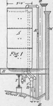 Plumbing In Amusement Halls And Public Buildings P 227
