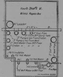 Plumbing In Manhattan Life Insur Ance Building Gen 183