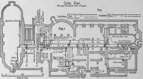 Plumbing In Mr C P Huntington s Residence 56