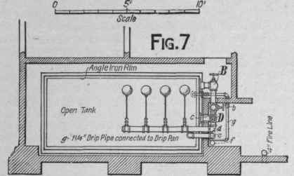 Plumbing In The American Surety Building Water Sup 214