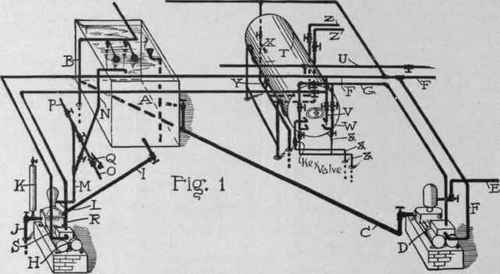 Plumbing In The Lakewood N J Hotel Part I Engine R 102
