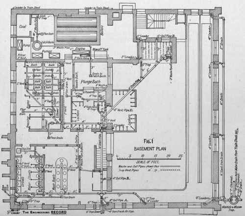 Plumbing In The Railroad Men s Reading Room New Yo 238