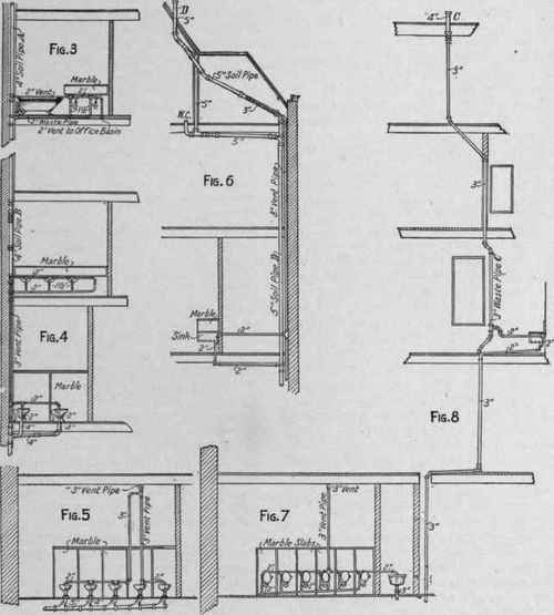 Plumbing In The Railroad Men s Reading Room New Yo 239