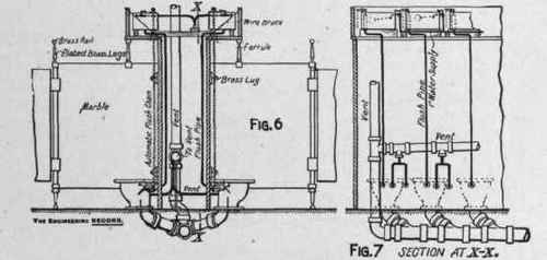 Plumbing In The Union Depot At St Louis 233