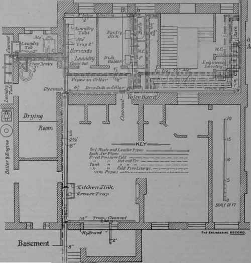 Plumbing Of Hospitals Plumbing In A New York Infir 143