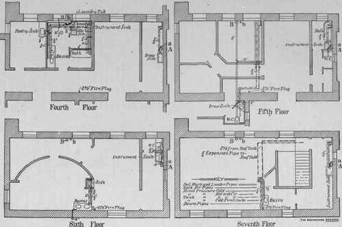 Plumbing Of Hospitals Plumbing In A New York Infir 147