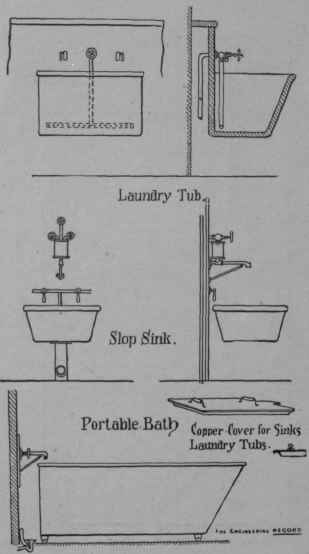 Plumbing Of Hospitals Plumbing In A New York Infir 148