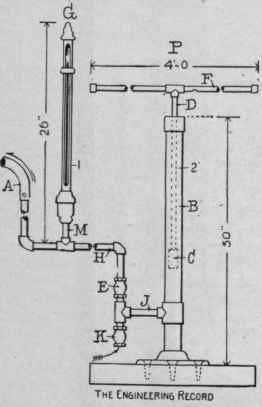 Plumbing Of Hotels Plumbing In The Waldorf Hotel A 93