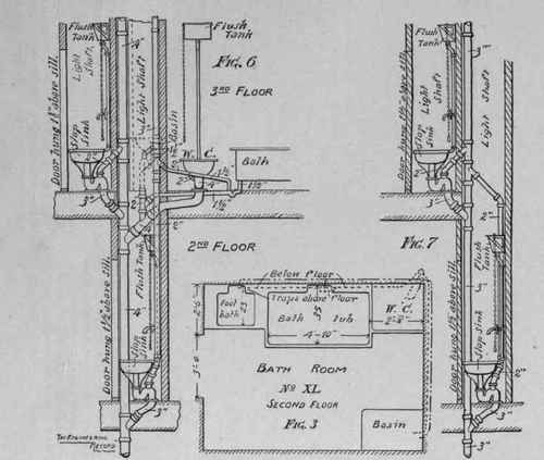 Plumbing Of Residences Drainage And Water Supply O 4