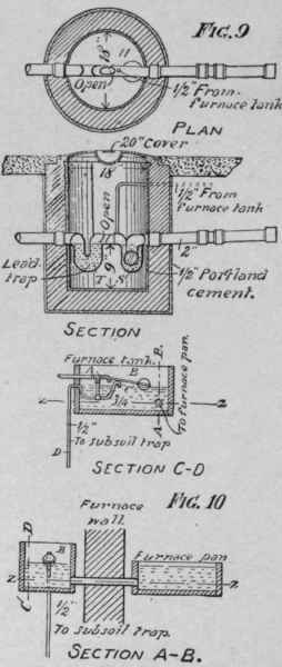 Plumbing Of Residences Drainage And Water Supply O 7