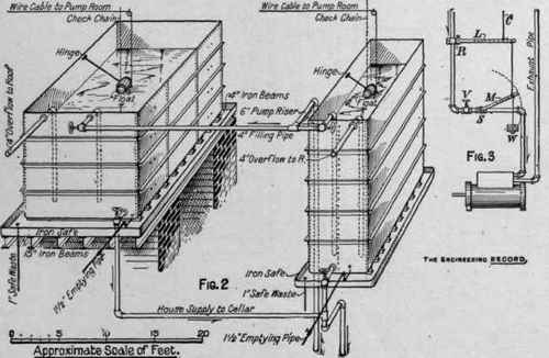 REMODELING AN ELABORATE WATER SYSTEM IN A HOTEL.