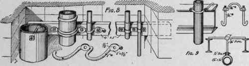 Roof Tank Pipe Lines And Details 191