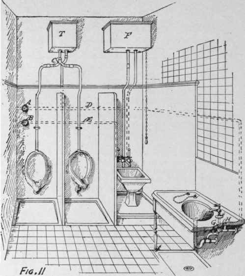 Roof Tank Pipe Lines And Details 193