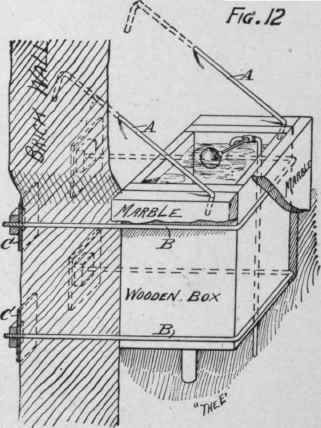 Roof Tank Pipe Lines And Details 195