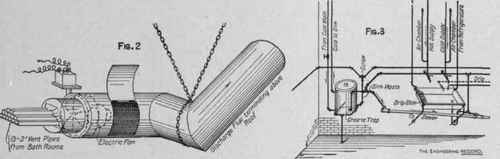 Some Plumbing Details In The Residence Of John J A 71