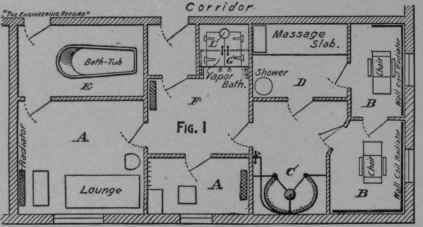 Special Baths In St Vincent s Hospital 277