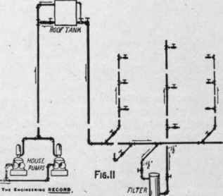 Toilet Rooms And Details Op Brasswork 203