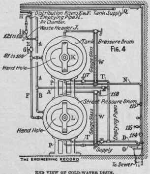Water Supply In The House Of Mr Cornelius Vanderbi 72