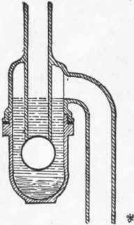 Classification Of The Different Kinds Of Traps 77