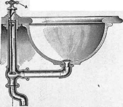 D Plunger Outlet Basin 350