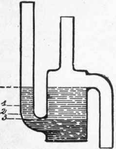 Evolution Of A Permanent Anti Siphon Water Seal Tr 156
