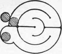 Experiments On Siphonage Severest Strain 183