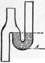 Fig. 14S.