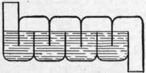 Fig. 164. S traps placed vertically.