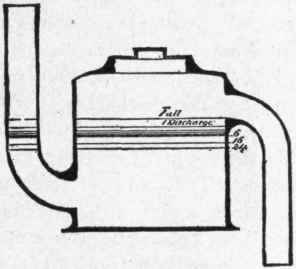 Fig. 249. 8 in. Pot.