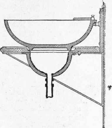 Fig. 340. Funnel Outlet Basin.
