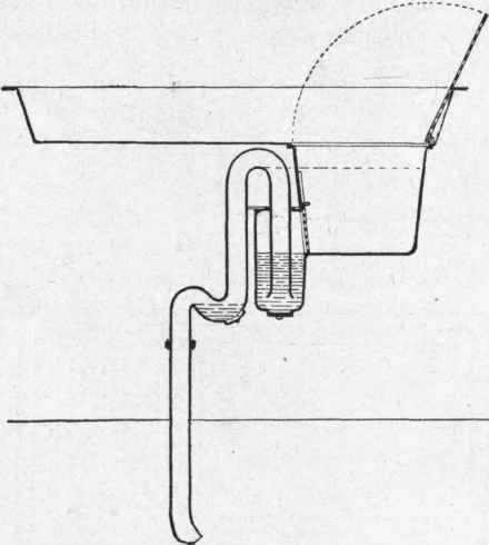 Fig. 366f. Section of Automatic Sink.