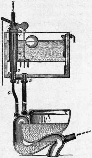 Fig. 409. Air Vacuum Closet.