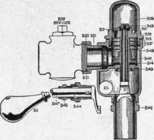 Fig. 434a. Sectional View of Flushing Valve.*