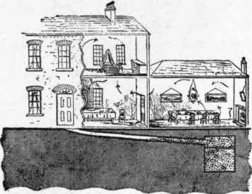 Fig. 598. Addition to a house built over an unsuspected cesspool.