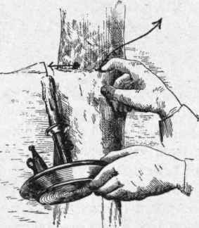 Fig. 619. Putty Joints in Leaden Soil Pipes. Fig. 619 shows one of the disadvantages of the use of lead in plumbing.