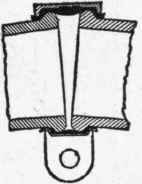 II The Flange Joint 535