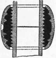 II The Flange Joint 536