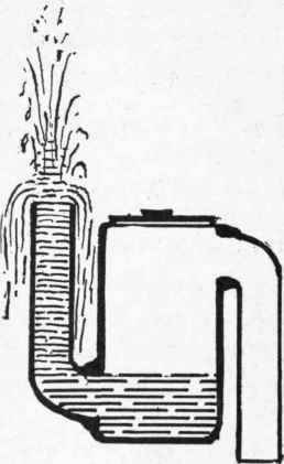 The Siphonage And Evaporation Of Traps Report To T 610