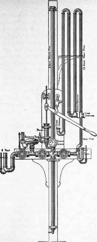 Trap Testing Apparatus 280