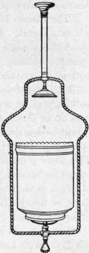 Fig. 122. Gasolfer for Hall or Corridor.