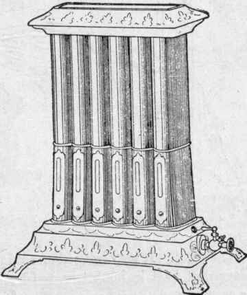 Fig, 129. Gas Radiator.