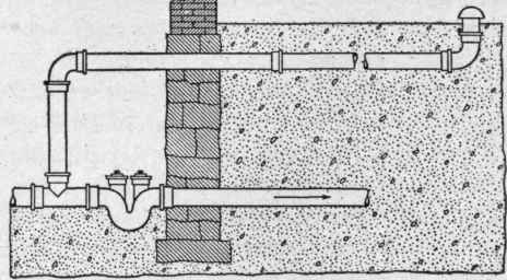 Fig. 142. Intercepting Trap in Cellar.