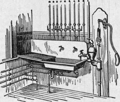 Fig. 77. Kitchen Arrangement of a Separate Supply Tank Installation.