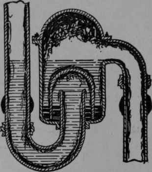 Fig. 10.   Cess pool Trap, with Mercury Seal, showing the manner in which filth may collect.