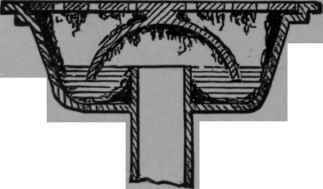 Fig. 11.   Cess pool Trap   Common Bell Trap.